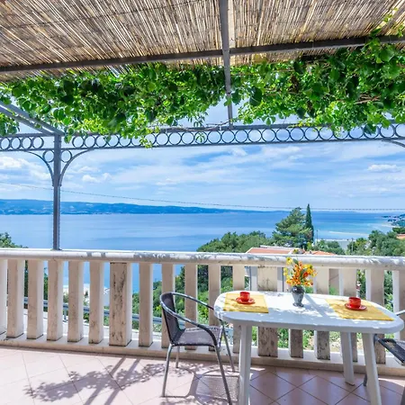 Апартаменты With Sea View Iv Омиш